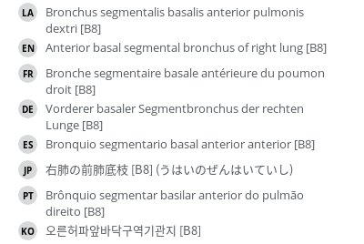 Translations