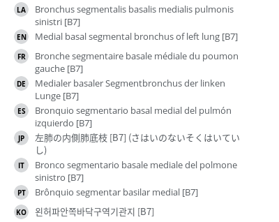 Translations