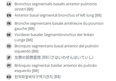 Translations