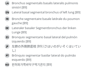 Translations