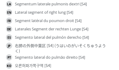 Translations