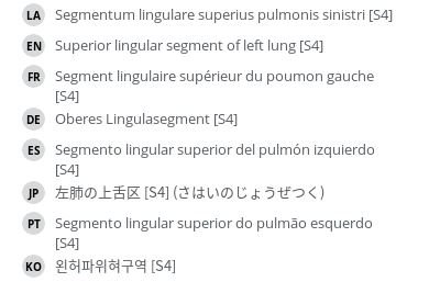 Translations