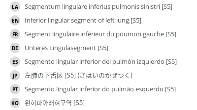 Translations