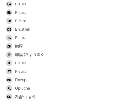 Translations