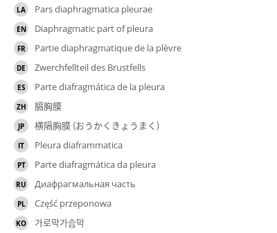 Translations