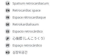 Translations