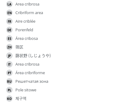 Translations
