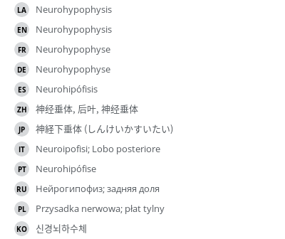 Translations
