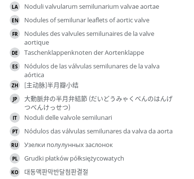 Translations