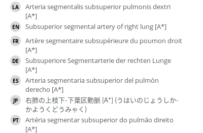 Translations