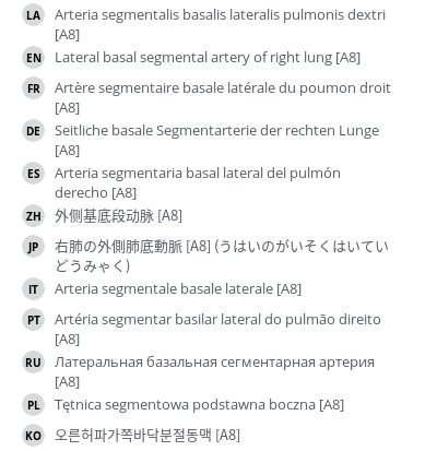Translations