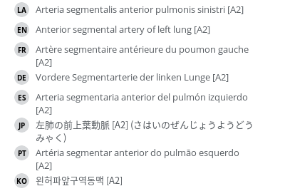 Translations