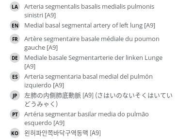 Translations