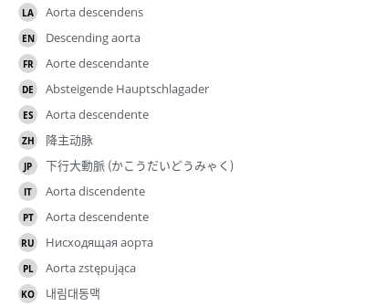 Translations