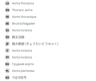 Translations