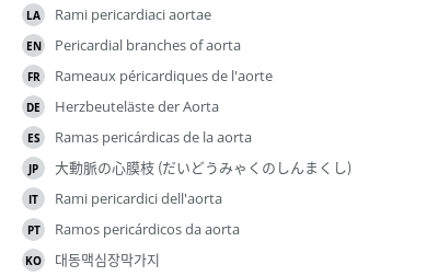 Translations