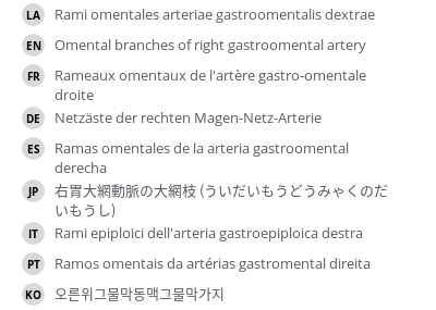 Translations