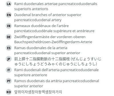 Translations