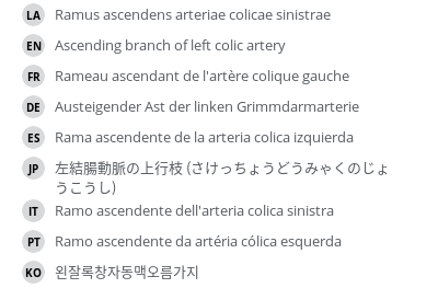 Translations