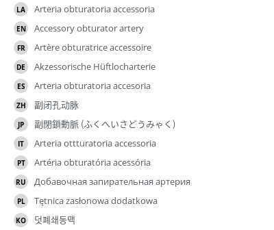 Translations