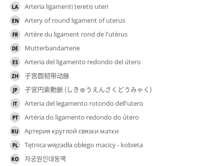 Translations