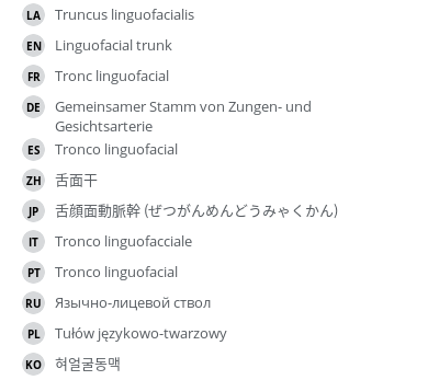 Translations