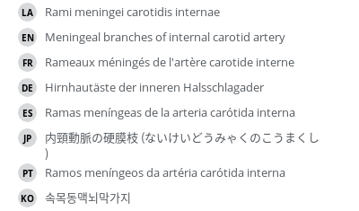 Translations