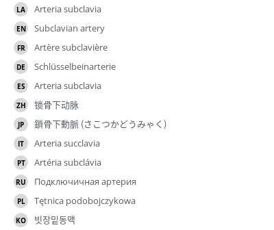 Translations