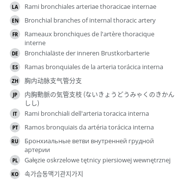 Translations