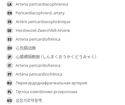 Translations