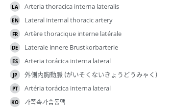 Translations