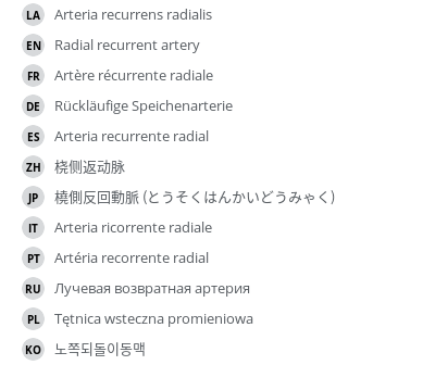 Translations