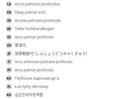 Translations
