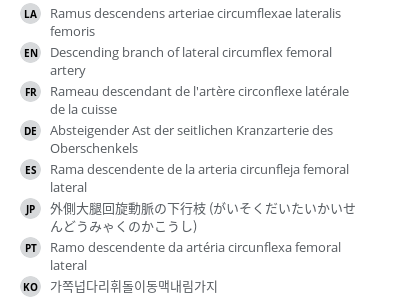Translations