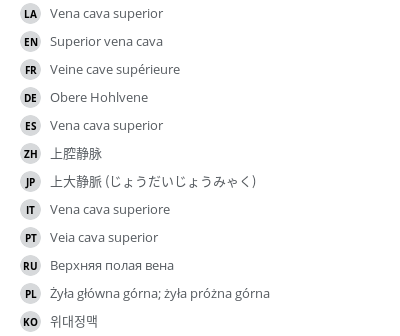 Translations