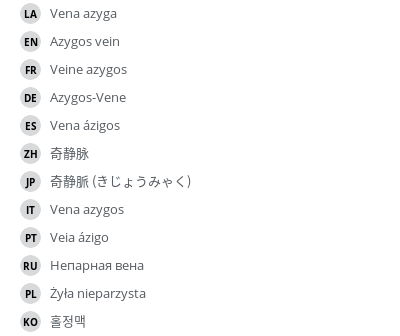 Translations