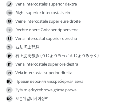 Translations