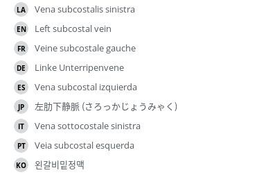 Translations