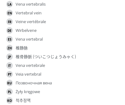 Translations