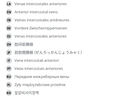 Translations
