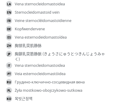 Translations