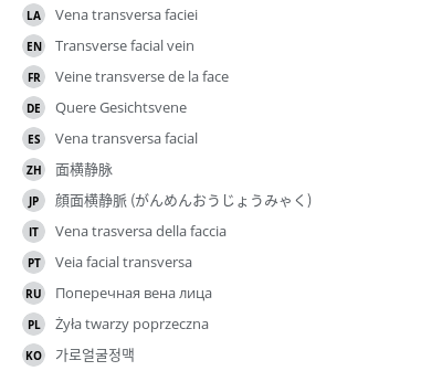 Translations