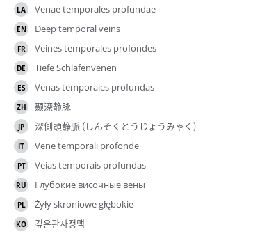 Translations