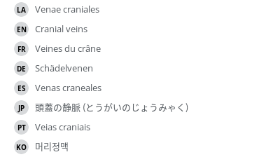 Translations