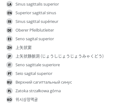 Translations