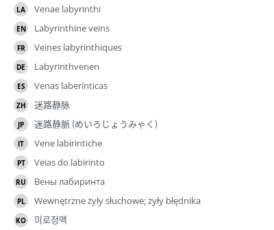 Translations