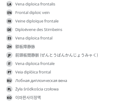 Translations