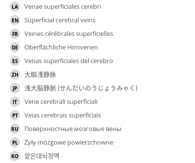 Translations