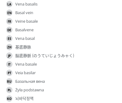 Translations