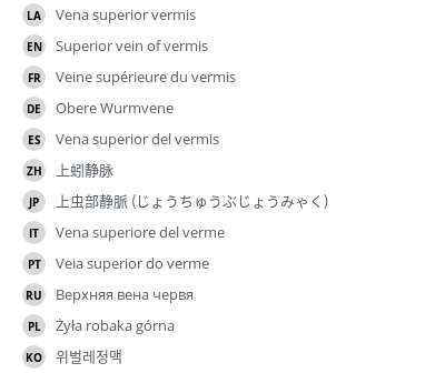 Translations